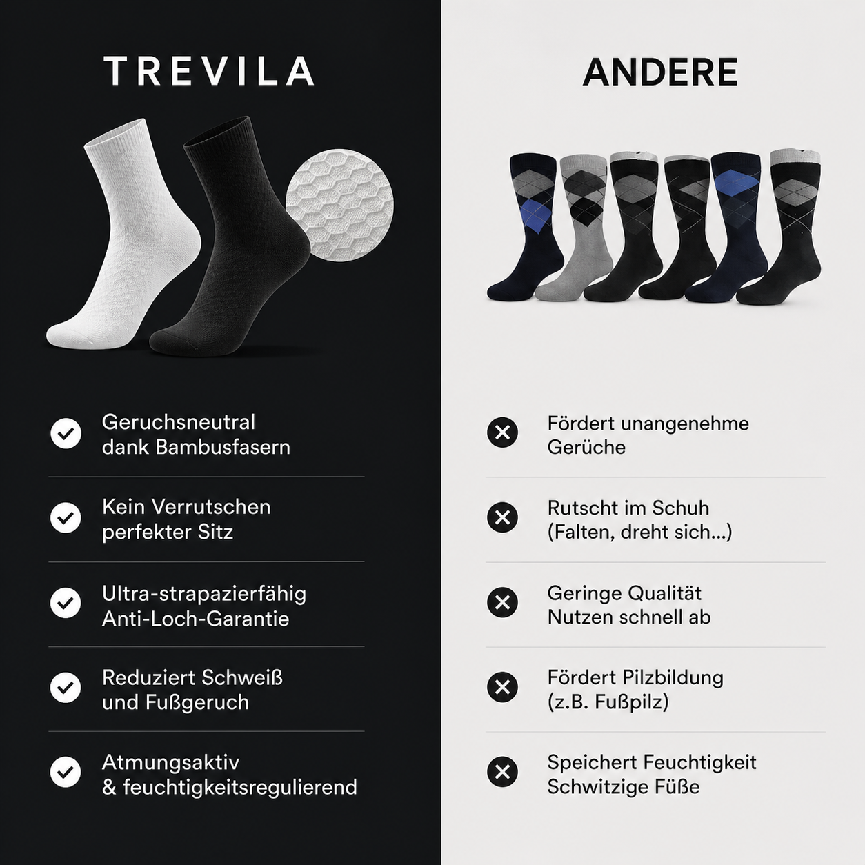 PREMIUM SOCKEN AUS BAMBUSFASER